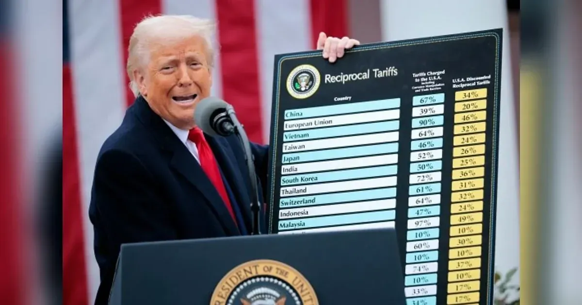 US Tariffs on Pharmaceuticals: Potential Impact on Irish Pharma Industry