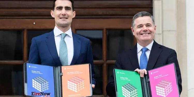 budget 2026