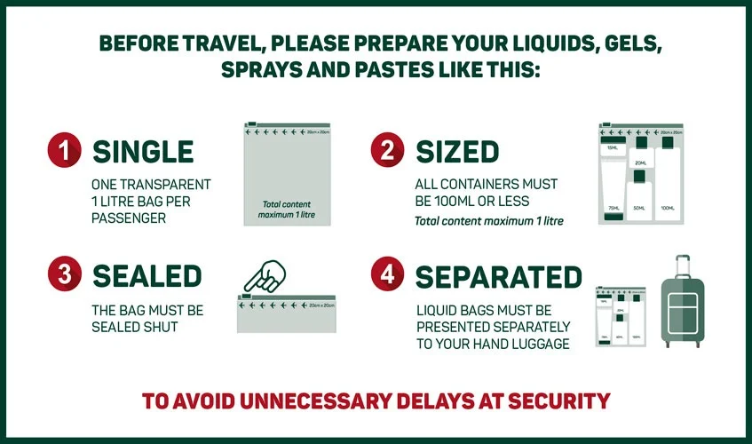 Urgent Travel Alert New Liquid Restrictions at Major Irish Airport